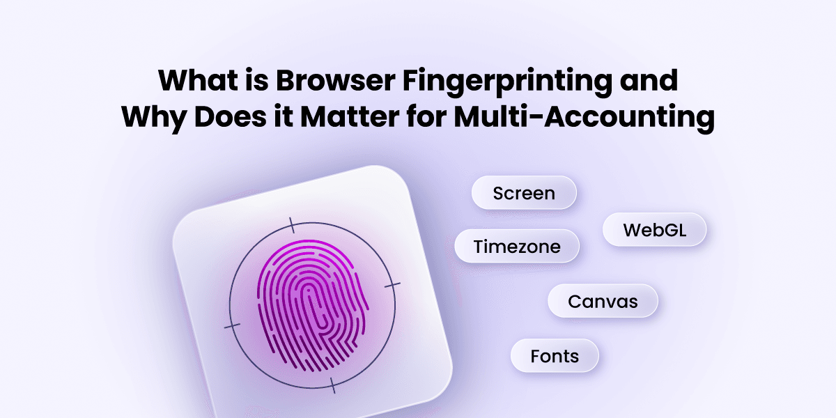 A browser fingerprint surrounded by the signals that compose it: Screen, Timezone, WebGL, Canvas and Fonts.
