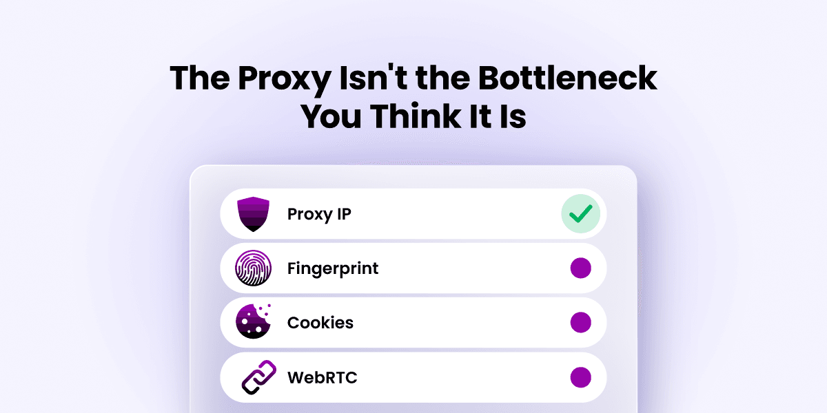 Illustration showing the account-safety stack: a clean Proxy IP checked off, while Fingerprint, Cookies and WebRTC remain unaddressed signals.