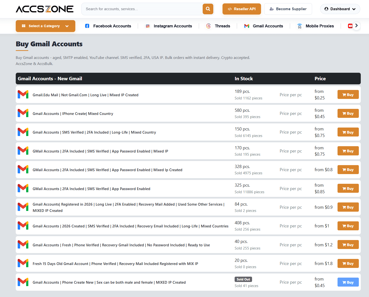 AccsZone Buy Gmail Accounts catalog page listing Gmail account types with stock counts and per-piece prices from $0.25