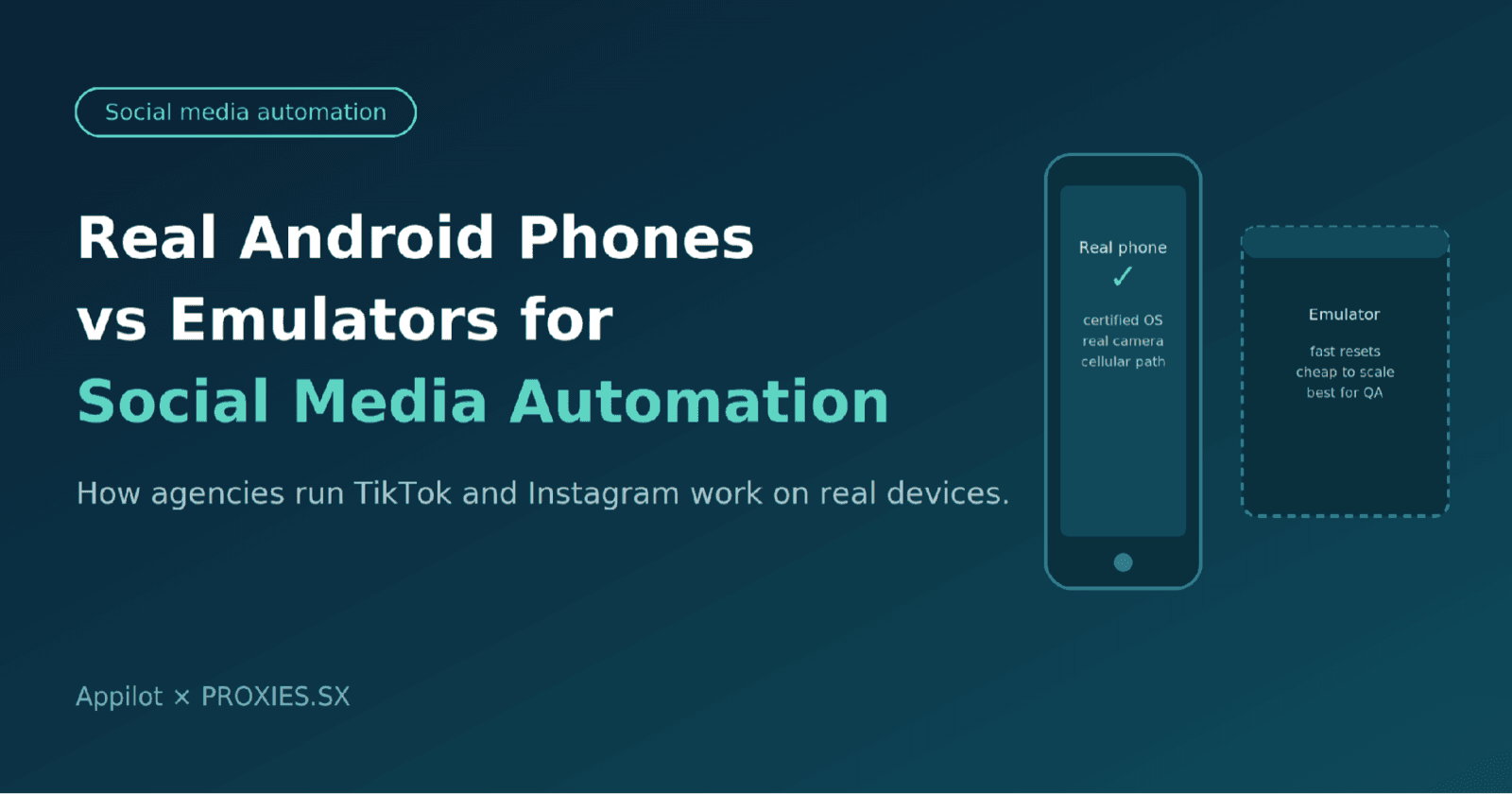 Real Android phones vs emulators for social media automation. A real phone with certified OS, real camera and cellular path next to an emulator with fast resets, cheap to scale, best for QA. Appilot and PROXIES.SX.